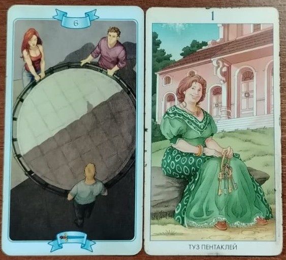 ������ ������: ����, �������� � ������� �����