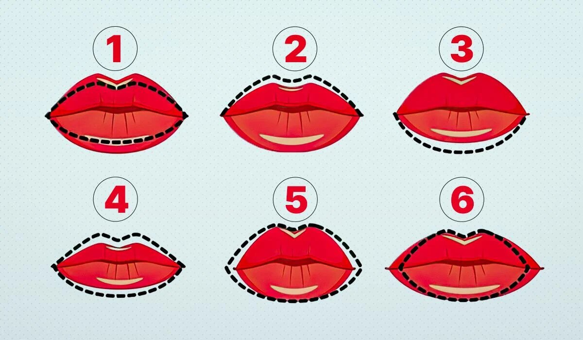 Губы рассказывают: узнайте о себе с помощью психологического теста